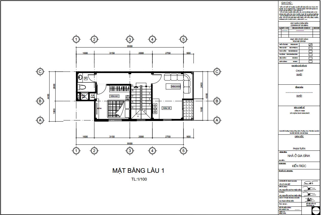 thiết kế nhà 1 trệt 2 lầu 4x9.5m