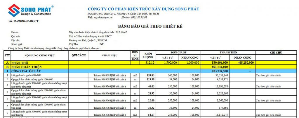 báo giá chi tiết xây nhà