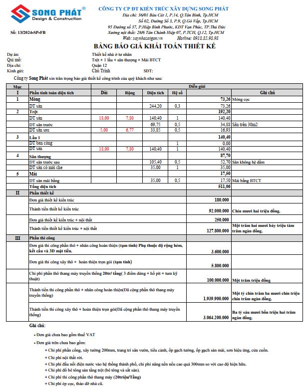 Bảng báo giá khái toán theo m2 giúp chủ đầu tư dự trù được chi phí ban đầu khi chưa bắt đầu thiết kế.