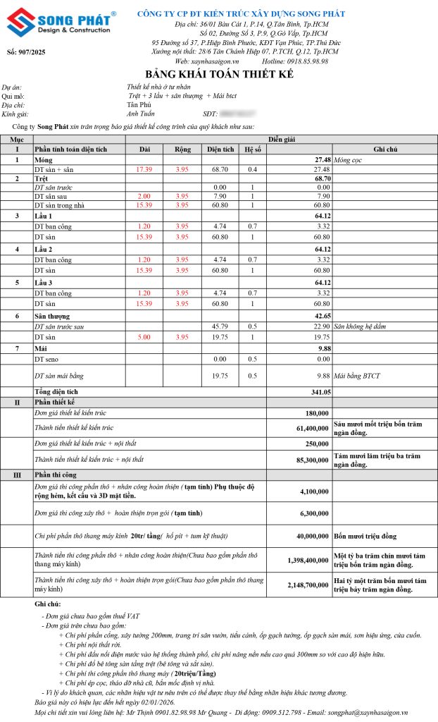 Bảng báo giá khái toán theo m2